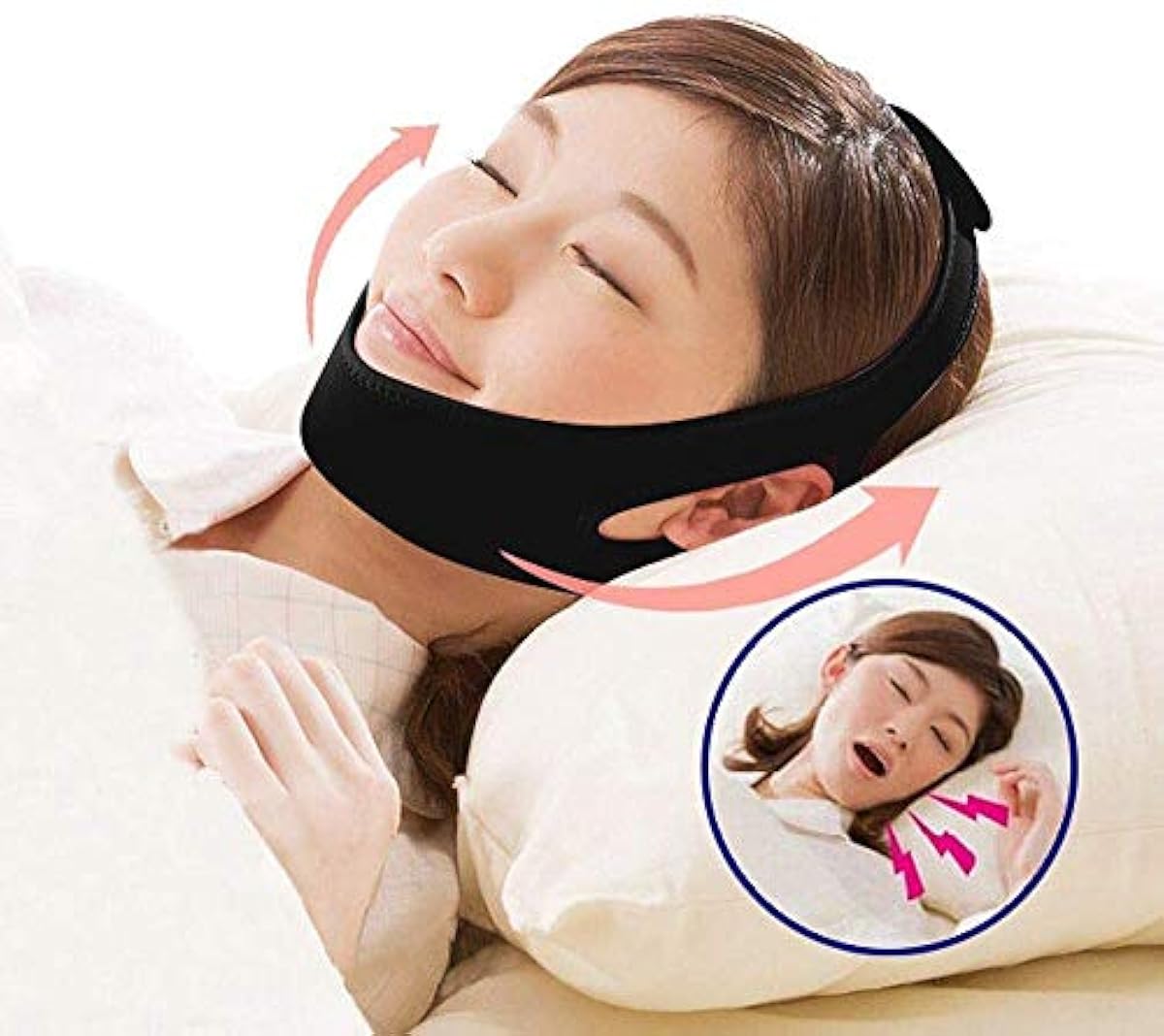 코고는 소리 방지 상품 턱 고정 서포터 비호흡 (사이즈 조정 가능)코고는 소리 개선 미안용 비호흡 촉진 남녀 겸용